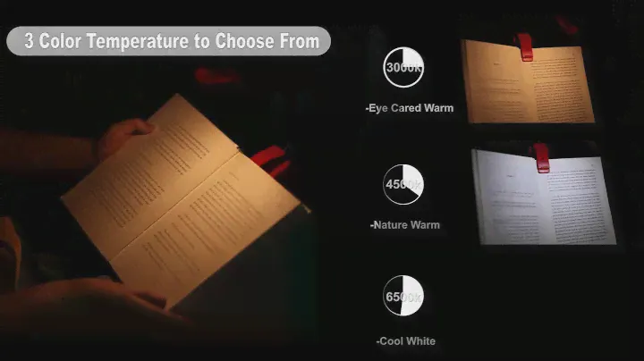 Vekkia/LuminoLite Rechargeable Book Light,3 Colortemperature × 3 Brightness, Up to 70 Hours Lighting